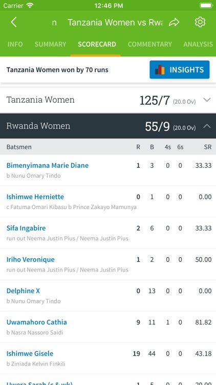 Rwanda Cricket Association screenshot-7