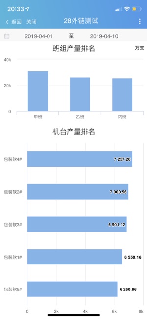 I-Mobile(圖5)-速報App