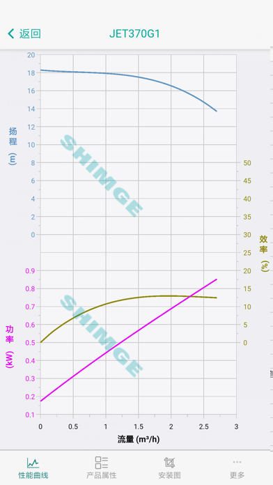 新界泵业选型系统