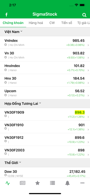 SigmaStock - Trợ lý đầu tư CK(圖3)-速報App