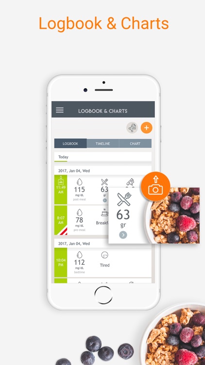 Dario - Blood Glucose Tracker