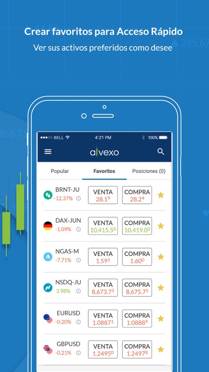 Alvexo: negociar CFD en línea screenshot-3
