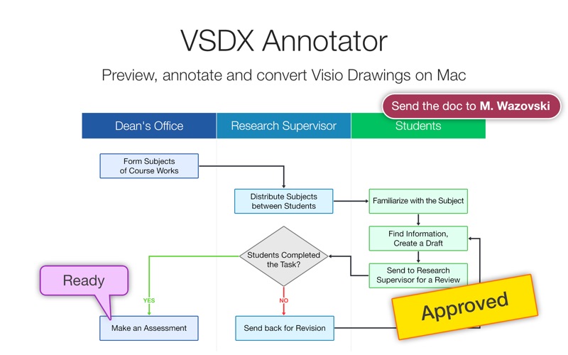 VSDX Annotator for Visio files Screenshots