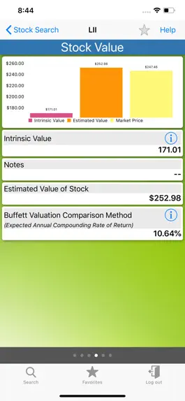 Game screenshot BTMA stock analyzer hack