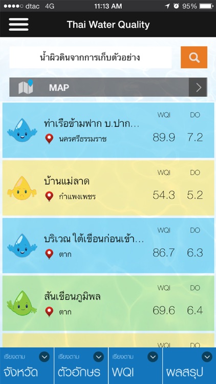 Water Quality 4Thai