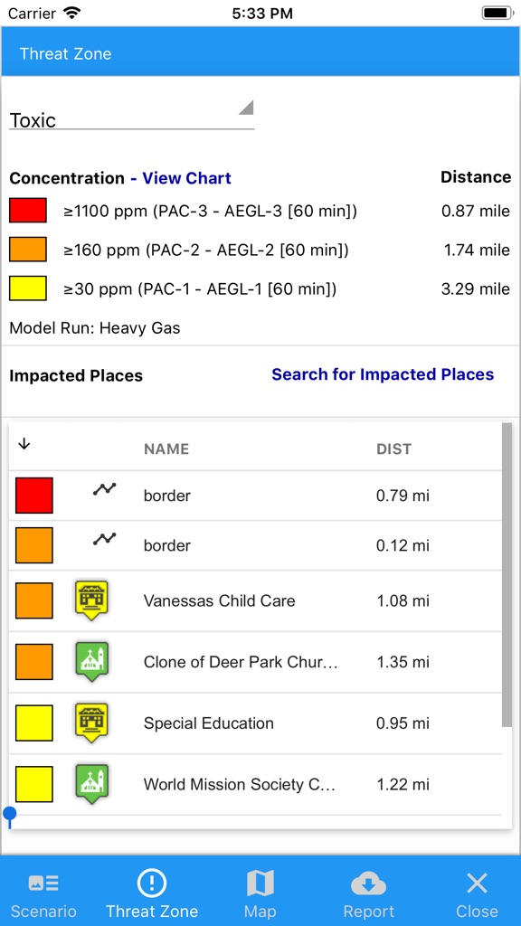 【图】Vlahi CERES(截图2)