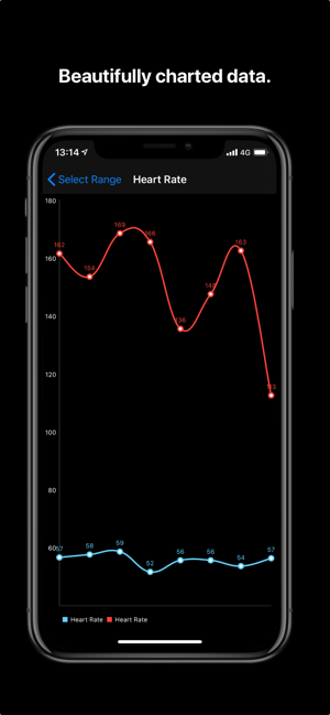 HealthStats - Export To CSV(圖5)-速報App