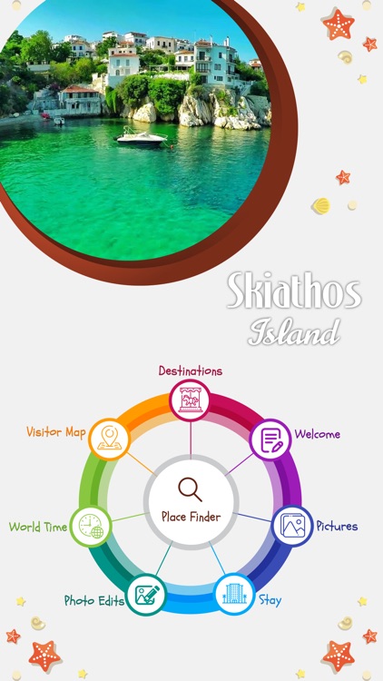 Skiathos Island Travel Guide