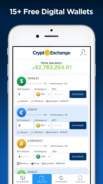 CryptoExchange Buy&Sell Crypto