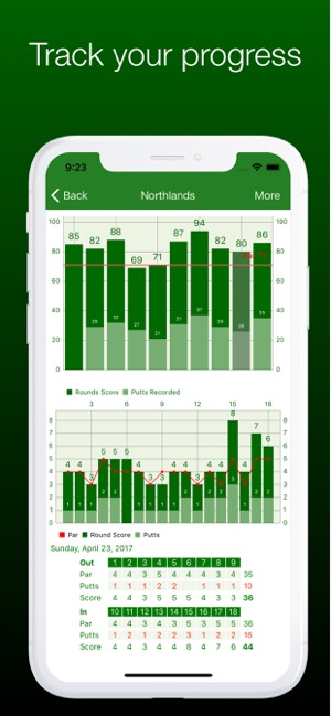 My Scorecard(圖3)-速報App