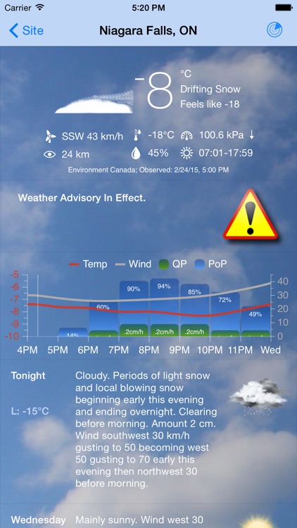 Weather Office