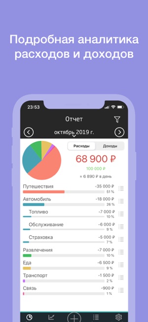 Budgetty - Incomes & Expenses(圖2)-速報App