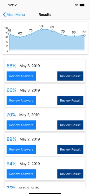 OCP Test SE8 1Z0–809(圖6)-速報App