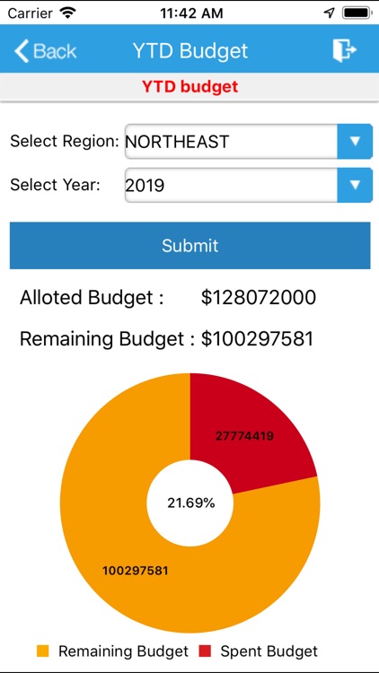 BARCEL POS TRACKER screenshot-5