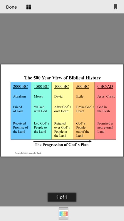 BibleAtAGlance screenshot-4