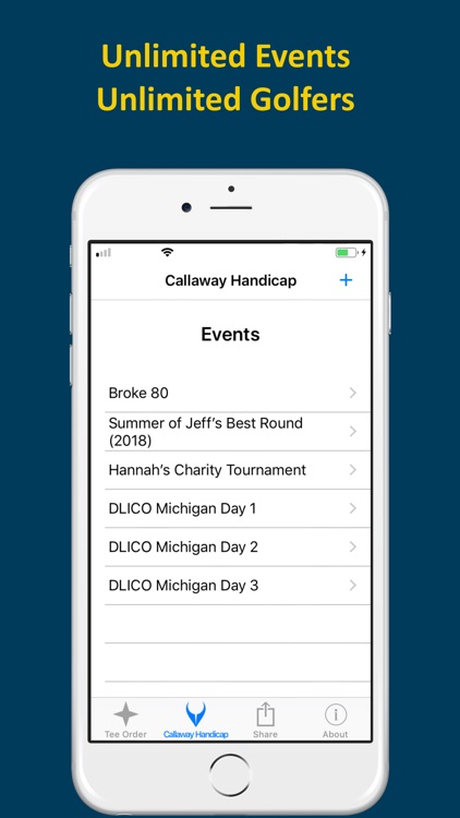 Cruncher: Callaway Handicap