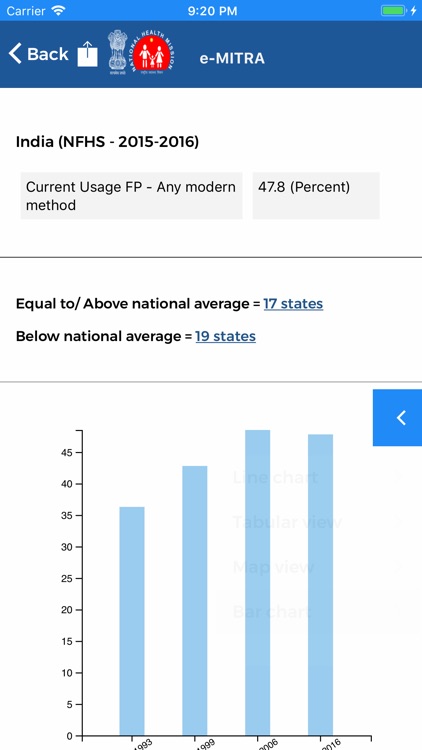 e-MITRA screenshot-5