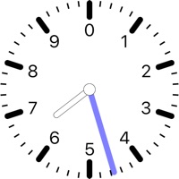 Analog Altimeter pour PC