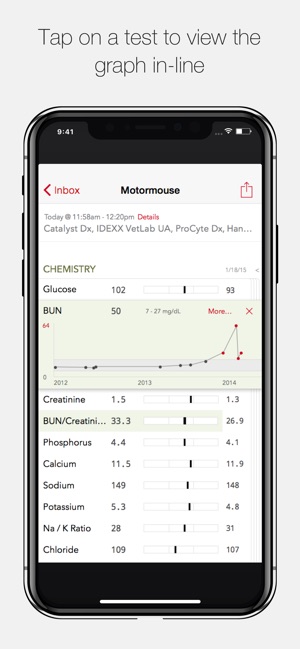 IDEXX VetConnect® PLUS(圖1)-速報App