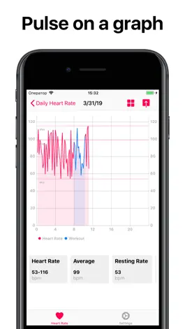 Game screenshot Heart Graph - Visualised Pulse apk