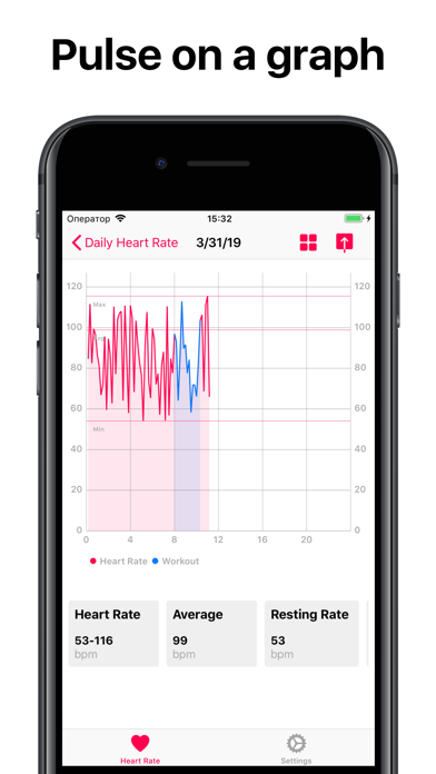 Heart Graph - Visualised Pulse iPhone app afbeelding 2