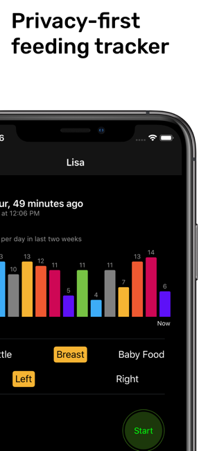 Baby Meals Feeding Tracker