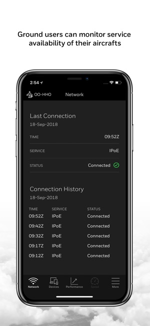 GoDirect Network(圖6)-速報App