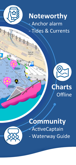 Marine Charts For Ipad