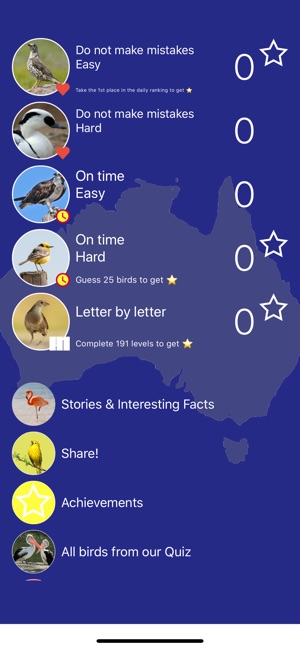 Bird Quiz - Birds of Australia