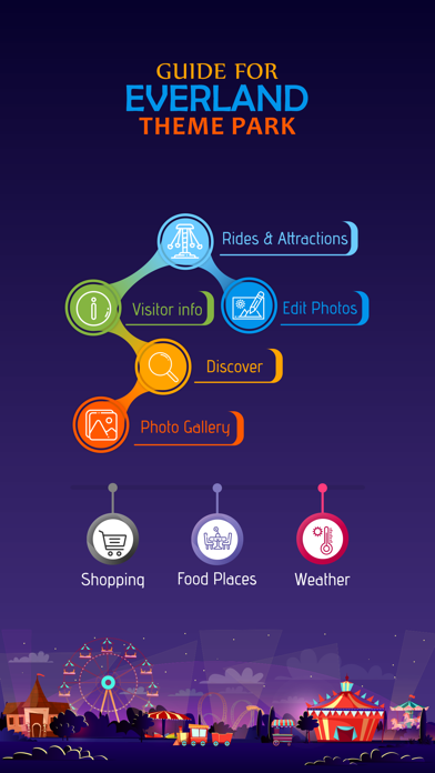Guide for Everland Theme Park screenshot 2