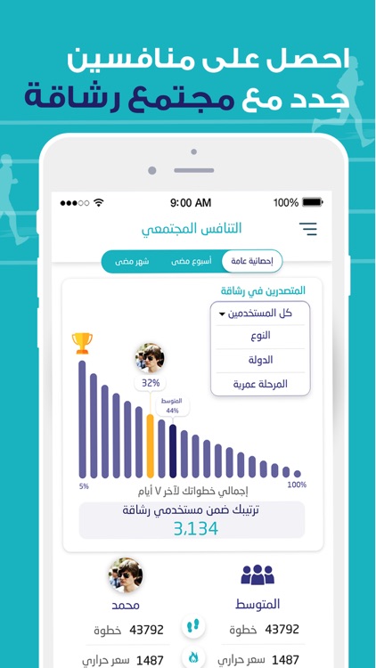 رشاقة -عداد الخطوات وشرب الماء screenshot-3
