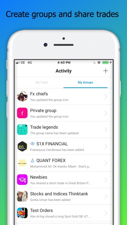 Discovery Forex screenshot-5