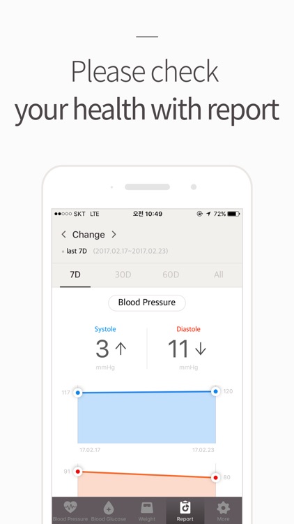 Blood Pressure(BP) Diary screenshot-3