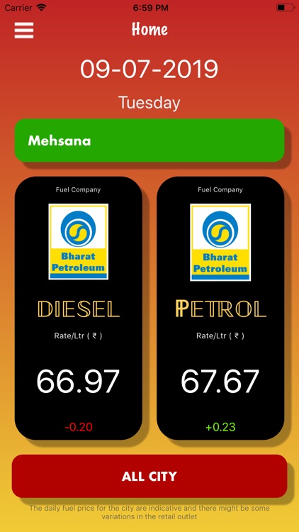 Petrol Diesel Rate Live Daily