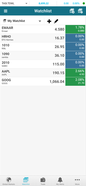 Market Equity Pro (GTN)(圖3)-速報App