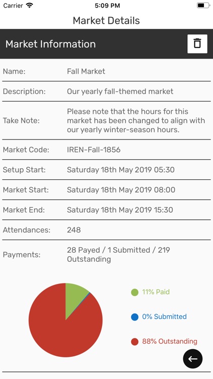 Market Manager (admin) screenshot-4