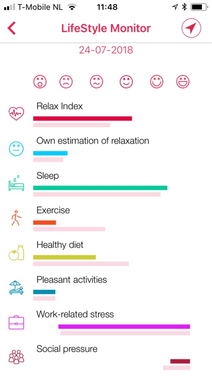 iStressChecker screenshot-8