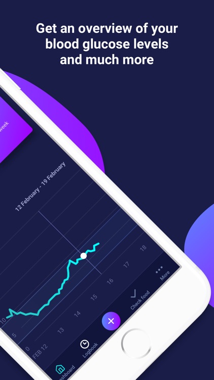 Hedia - Personal Diabetes App