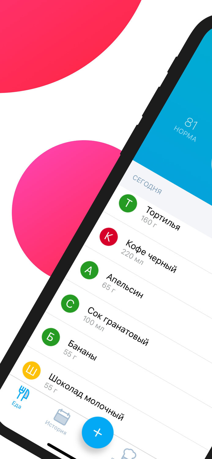 Carb Tracker - Decrease Sugar