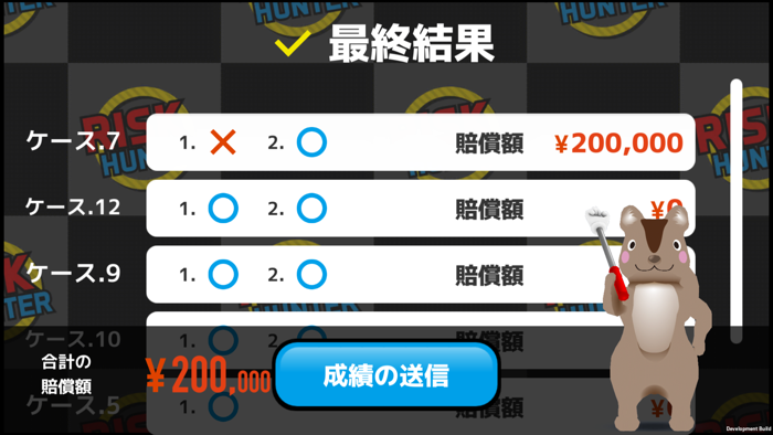 リスクハンター