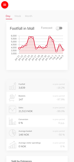 Link Analytix App Center(圖7)-速報App