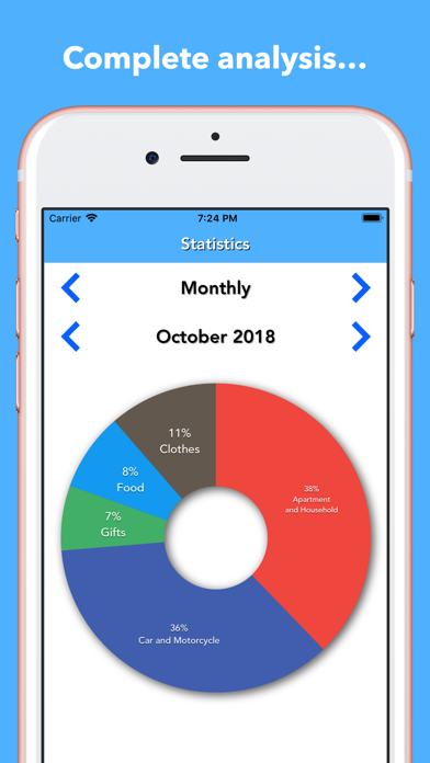 How to cancel & delete Family Budget Book from iphone & ipad 3