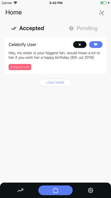 Celebrify App