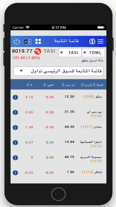 How to cancel & delete Sambatadawul from iphone & ipad 4