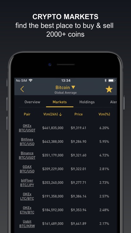 Crypto Tracker by BitScreener screenshot-4