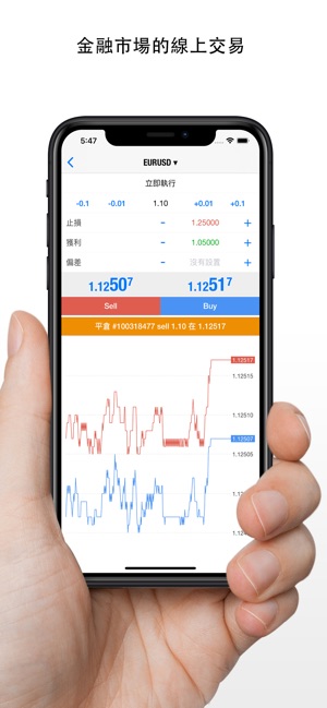 MetaTrader 5(圖2)-速報App