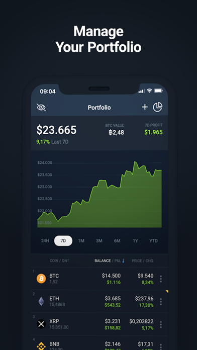 CoinCodex - Crypto Tracker screenshot 3