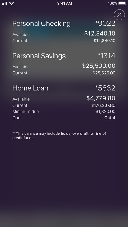 Svb Private Bank By Silicon Valley Bank