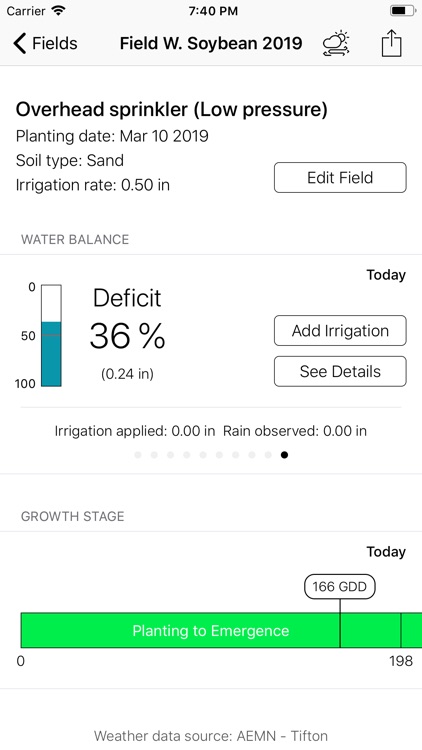 Smartirrigation Soybean