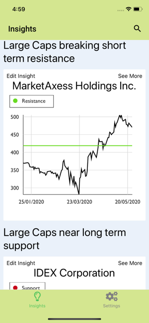 AlphaStocks(圖1)-速報App